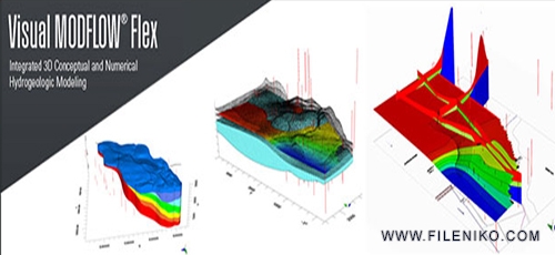 Visual Modflow Flex Visual Modflow Flex