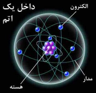 دانلود مستند The Hunt for the Higgs شکار هیگز با زیرنویس فارسی مالتی مدیا مستند 